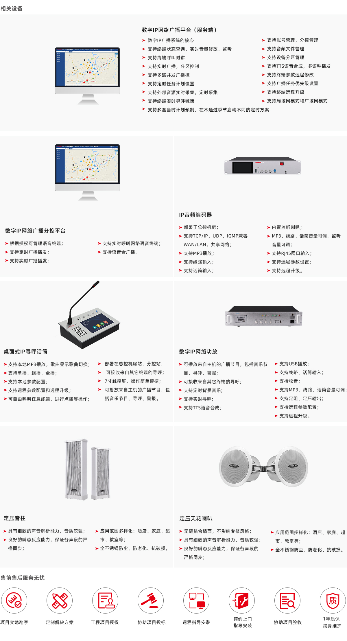 酒店IP相关设备