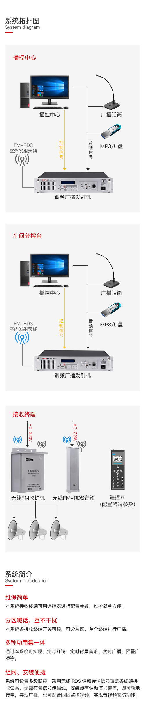 工业园区无线广播系统.png